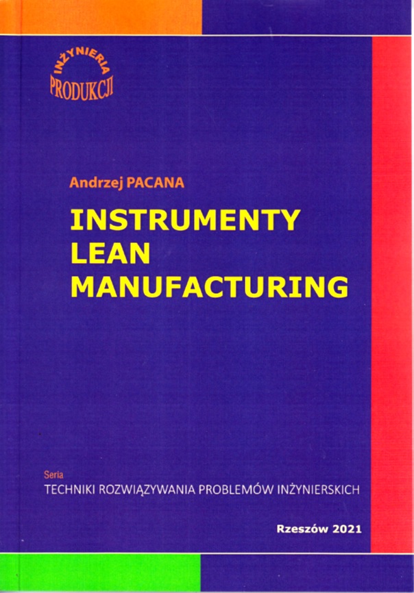 instrumenty lean